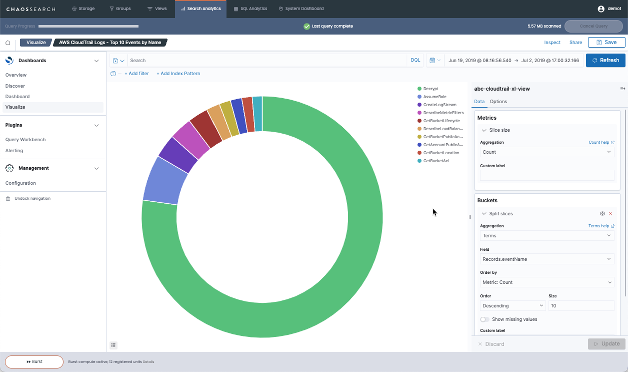 aws-cloudtrail-sample-vis