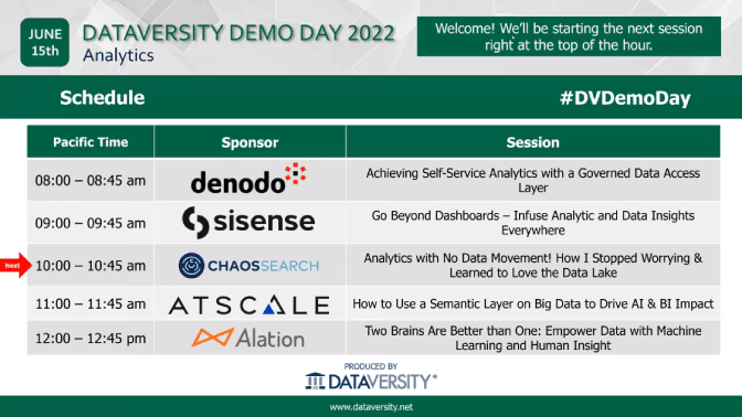 DATAVERSITY Demo Day - Analytics Tools