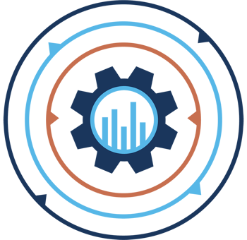 Easily Embedded Analytics