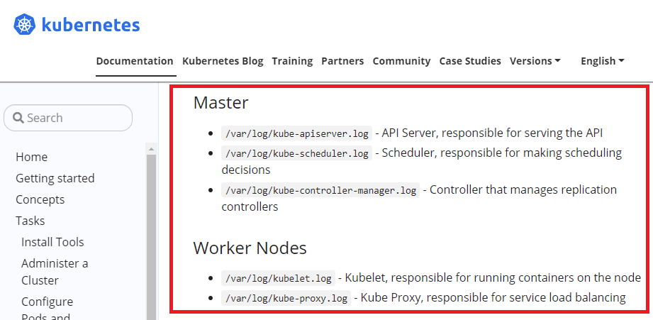 Kubernetes components logs