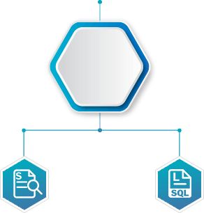 Performant Search+SQL