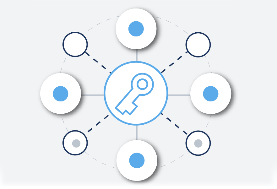 Secure Enterprise Log Management