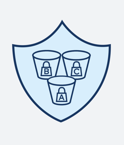 Storage-Based Isolation